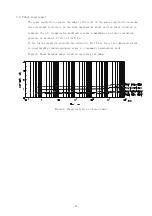 Preview for 31 page of Ulvac GHD-031A Instruction Manual