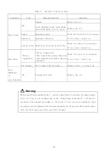 Preview for 34 page of Ulvac GHD-031A Instruction Manual