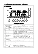 Preview for 14 page of Ulvac GI-M2 Instruction Manual