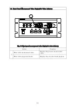 Preview for 16 page of Ulvac GI-M2 Instruction Manual