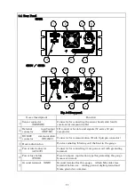 Preview for 17 page of Ulvac GI-M2 Instruction Manual