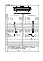 Preview for 18 page of Ulvac GI-M2 Instruction Manual