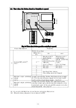 Preview for 19 page of Ulvac GI-M2 Instruction Manual