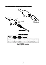 Preview for 23 page of Ulvac GI-M2 Instruction Manual