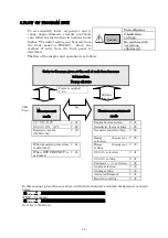 Preview for 25 page of Ulvac GI-M2 Instruction Manual