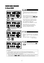 Preview for 27 page of Ulvac GI-M2 Instruction Manual