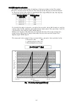 Preview for 48 page of Ulvac GI-M2 Instruction Manual