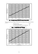 Preview for 52 page of Ulvac GI-M2 Instruction Manual