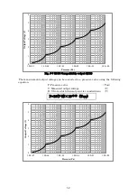 Preview for 58 page of Ulvac GI-M2 Instruction Manual