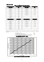 Preview for 59 page of Ulvac GI-M2 Instruction Manual