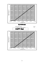 Preview for 62 page of Ulvac GI-M2 Instruction Manual