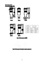 Preview for 92 page of Ulvac GI-M2 Instruction Manual