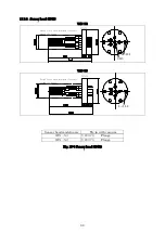 Preview for 94 page of Ulvac GI-M2 Instruction Manual