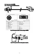 Preview for 95 page of Ulvac GI-M2 Instruction Manual