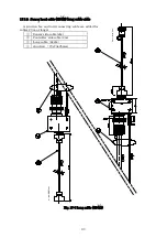 Preview for 96 page of Ulvac GI-M2 Instruction Manual