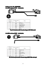 Preview for 98 page of Ulvac GI-M2 Instruction Manual