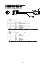 Preview for 99 page of Ulvac GI-M2 Instruction Manual