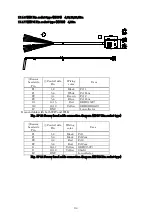 Preview for 100 page of Ulvac GI-M2 Instruction Manual