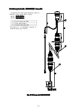 Preview for 101 page of Ulvac GI-M2 Instruction Manual