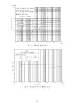 Preview for 24 page of Ulvac GLD-051 Instruction Manual