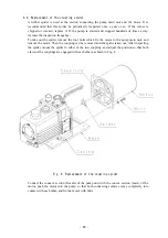 Preview for 29 page of Ulvac GLD-051 Instruction Manual