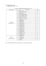 Preview for 33 page of Ulvac GLD-051 Instruction Manual