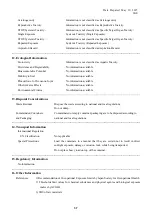 Preview for 43 page of Ulvac GLD-051 Instruction Manual