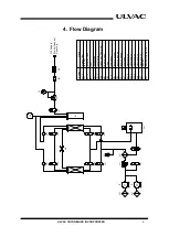 Preview for 15 page of Ulvac GN-15i Instruction Manual