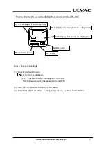 Preview for 21 page of Ulvac GN-15i Instruction Manual