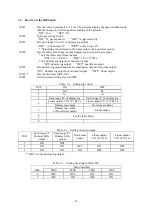 Preview for 17 page of Ulvac GP-1000G Instruction Manual