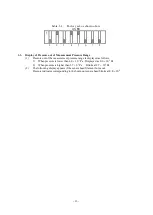 Preview for 18 page of Ulvac GP-1000G Instruction Manual