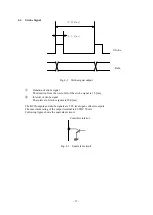 Preview for 22 page of Ulvac GP-1000G Instruction Manual