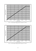 Preview for 27 page of Ulvac GP-1000G Instruction Manual