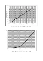 Preview for 28 page of Ulvac GP-1000G Instruction Manual