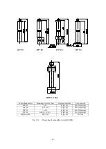 Preview for 43 page of Ulvac GP-1000G Instruction Manual