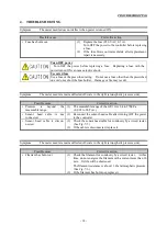 Preview for 21 page of Ulvac GP-1G Instruction Manual