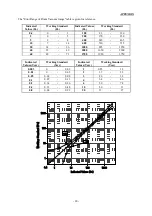 Preview for 27 page of Ulvac GP-1G Instruction Manual