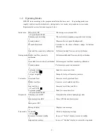 Preview for 12 page of Ulvac HELIOT 301 Instruction Manual