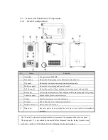 Preview for 17 page of Ulvac HELIOT 301 Instruction Manual