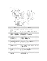 Preview for 18 page of Ulvac HELIOT 301 Instruction Manual