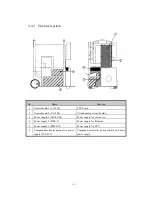 Preview for 19 page of Ulvac HELIOT 301 Instruction Manual