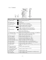 Preview for 20 page of Ulvac HELIOT 301 Instruction Manual