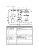 Preview for 21 page of Ulvac HELIOT 301 Instruction Manual