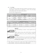 Preview for 46 page of Ulvac HELIOT 301 Instruction Manual