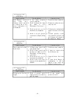 Preview for 76 page of Ulvac HELIOT 301 Instruction Manual