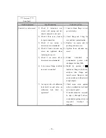 Preview for 80 page of Ulvac HELIOT 301 Instruction Manual