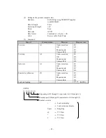 Preview for 94 page of Ulvac HELIOT 301 Instruction Manual