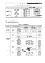 Preview for 16 page of Ulvac HPS-600N Operation Manual