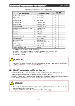 Preview for 19 page of Ulvac HPS-600N Operation Manual