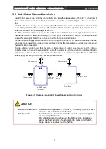 Preview for 20 page of Ulvac HPS-600N Operation Manual